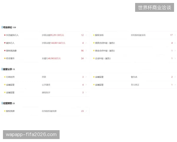 入场身份校验覆盖率不足45%导致赛事安保运营陷入被动响应困境